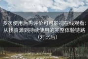 多次使用后再评价可可影视在线观看：从找资源到持续使用的完整体验链路（对比后）