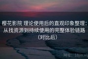 樱花影院 理论使用后的直观印象整理：从找资源到持续使用的完整体验链路（对比后）