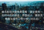 蜂鸟影院大全免费观看｜稳定使用一段时间后的体会：界面设计、播放流畅度与操作习惯分析（对比后）