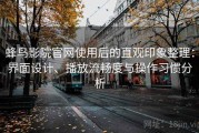 蜂鸟影院官网使用后的直观印象整理：界面设计、播放流畅度与操作习惯分析